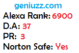 Geniuzz.com Rank